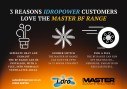 3 reasons idropower customers love Master BF range3